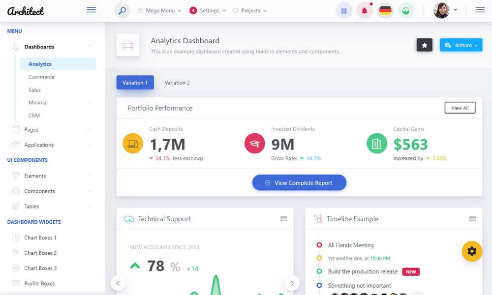 Best Responsive Admin Templates 1 ArchitectUI