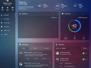 Best Responsive Admin Templates