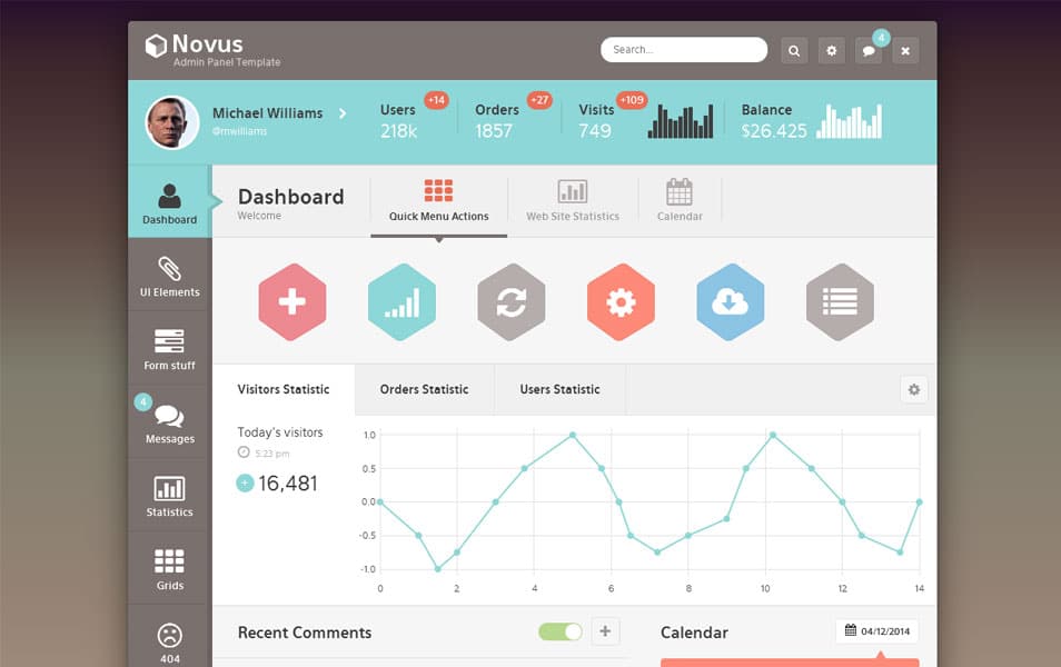 Novus HTML5 Admin Template