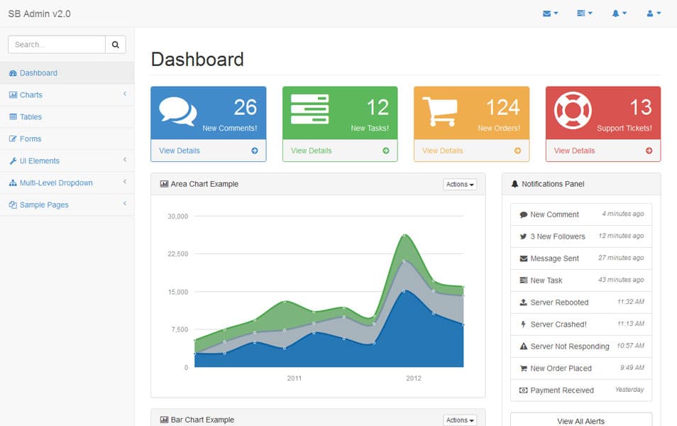 SB Admin 2 - Bootstrap Admin Theme