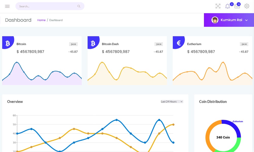 Best Responsive Admin Templates 11 SRTdash Admin Dashboard