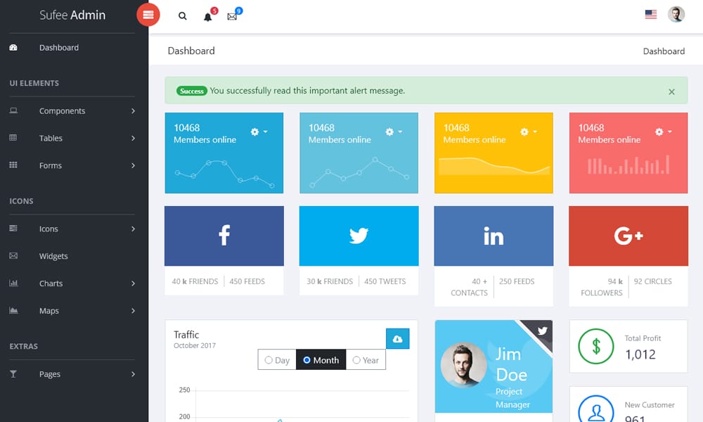 Best Responsive Admin Templates 10 Sufee Admin Dashboard