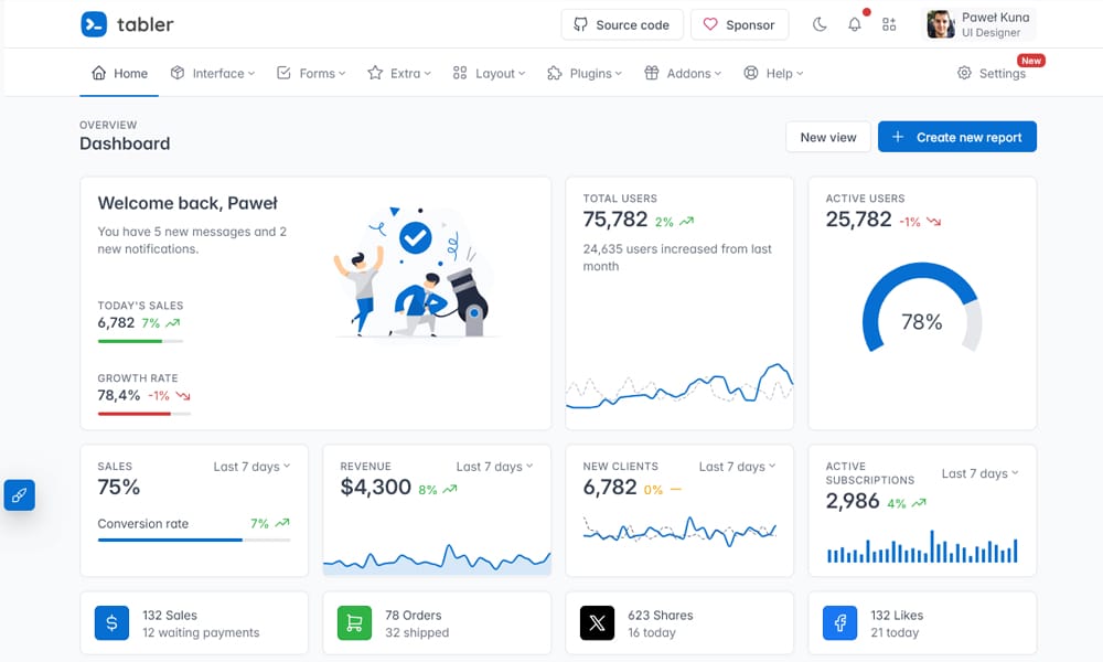Best Responsive Admin Templates 5 Tabler