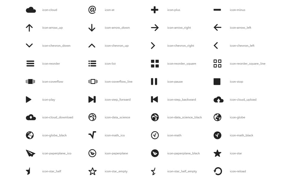 MFG Labs iconset