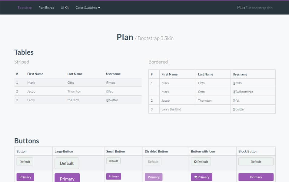 25 Best Collection of Responsive Premium Bootstrap Skin 3 Plan - Flat Bootstrap Skin