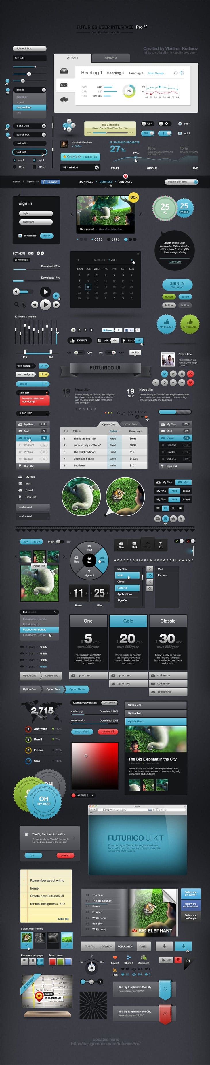 40 Beautiful User Interface Design Kits 28 Futurico UI Pro Advanced User Interface Elements