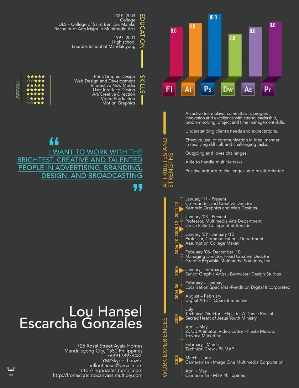 50 Creative CV/Resume Design Inspiration 14 Resume 2012