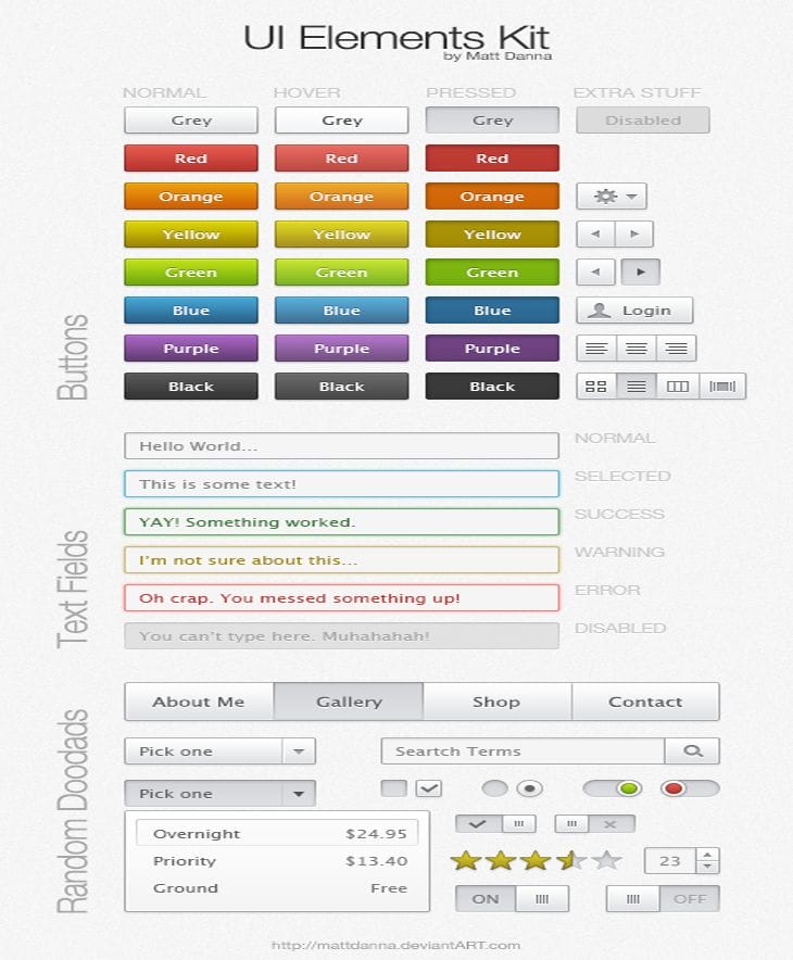 User Interface Button Kit