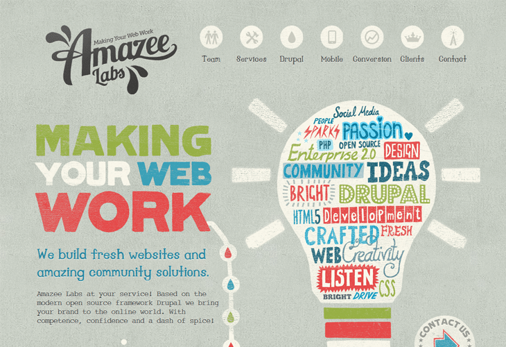 40 Best Examples of Circular Trends in Modern Web Design 9 Amazee Labs