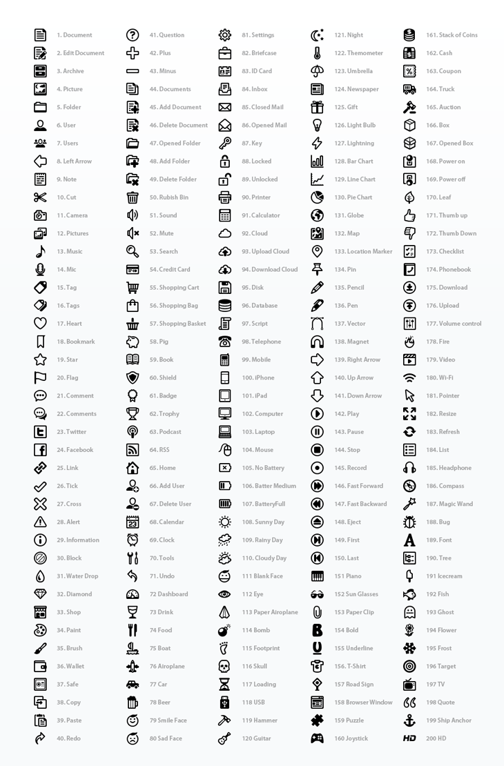 Outline Style Pictogram Set