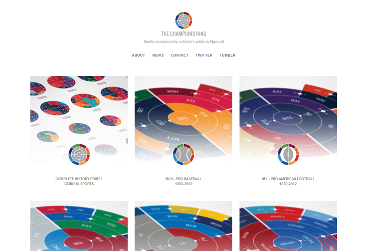 40 Best Examples of Circular Trends in Modern Web Design 28 The Champions Ring Shop