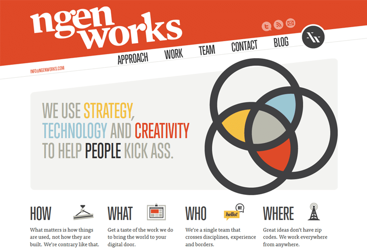 40 Best Examples of Circular Trends in Modern Web Design 3 nGen Works