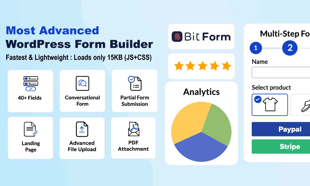 10 Best Contact Form Plugins for WordPress 14 Bit Form