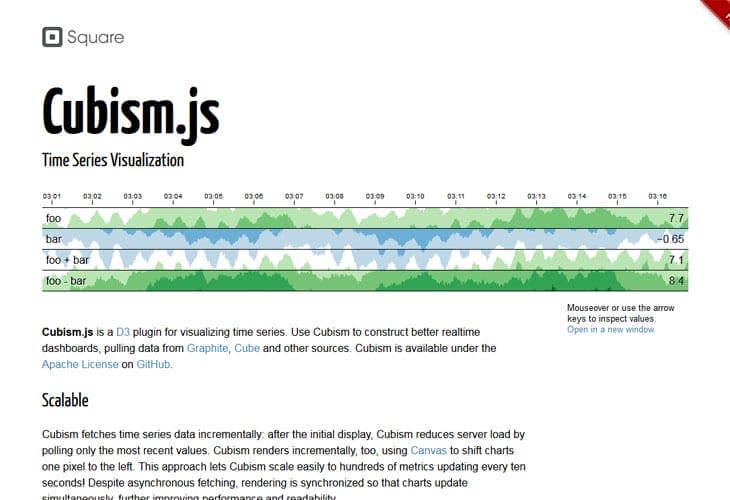  responsive web design tools