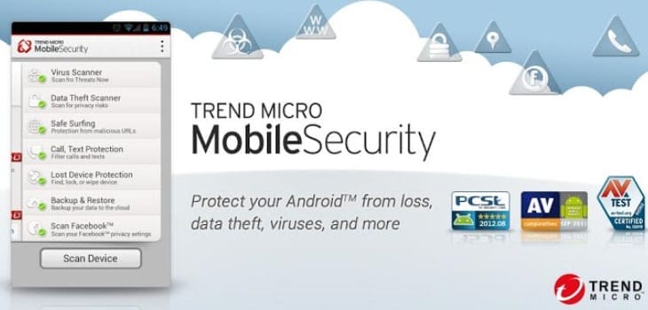 Mobile Security & Antivirus