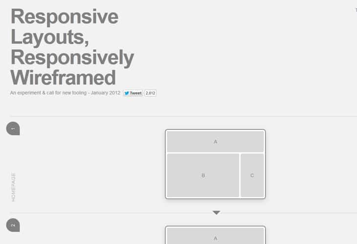 Responsive Wireframes - ThisMansLife