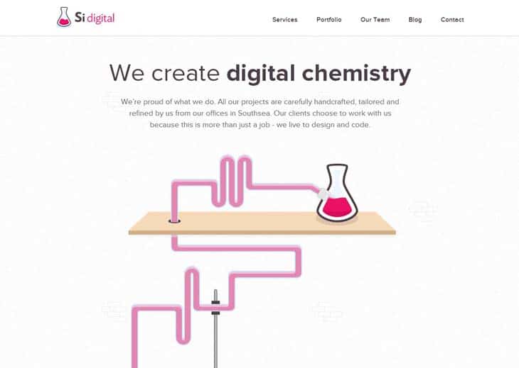 A Showcase Of Cartoons In Web Design 8 Si Digital