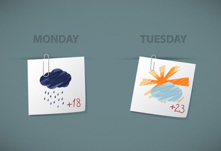Weather-Icons Weather-Icons