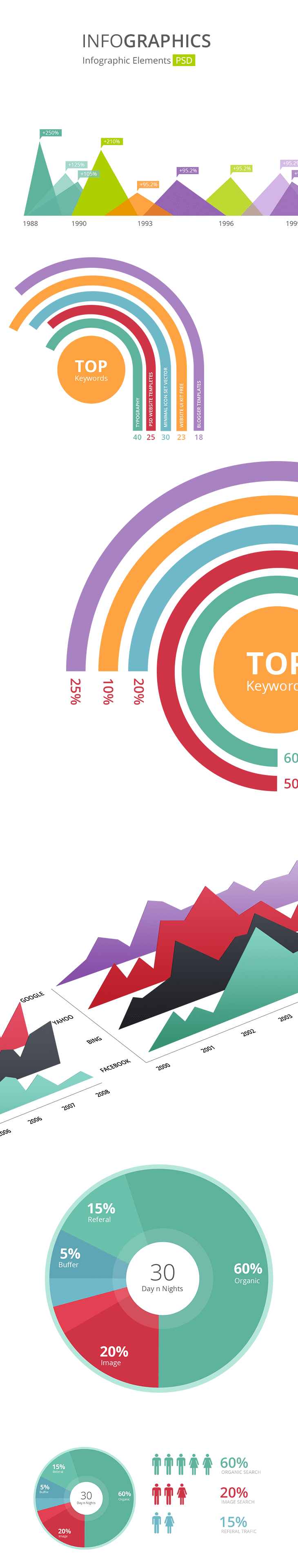 Beautiful Infographic Elements PSD for Free Download - cssauthor.com