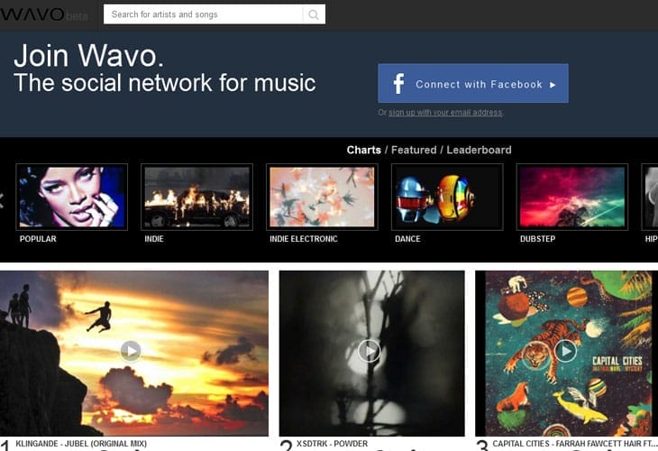 Wavo Wavo