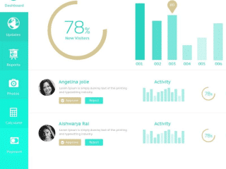 Dashboard UI Design PSD