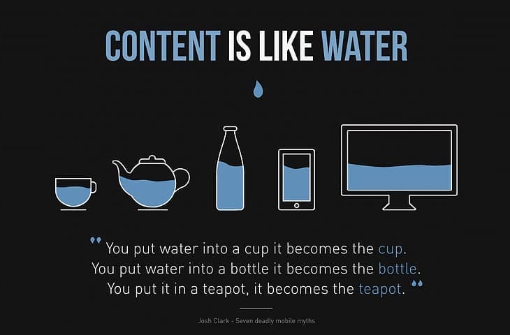 Do you need a responsively designed website? Do you need a responsively designed website?