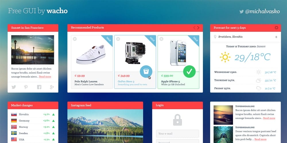 200+ Latest Free UI Kit PSD Collection 100 Free UI Kit by Wacho