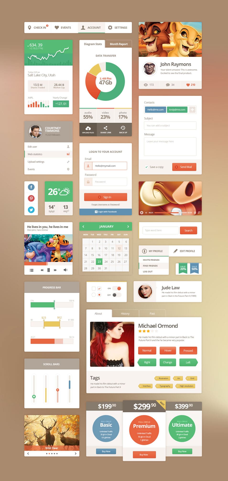 Metro Vibes UI Kit Metro Vibes UI Kit