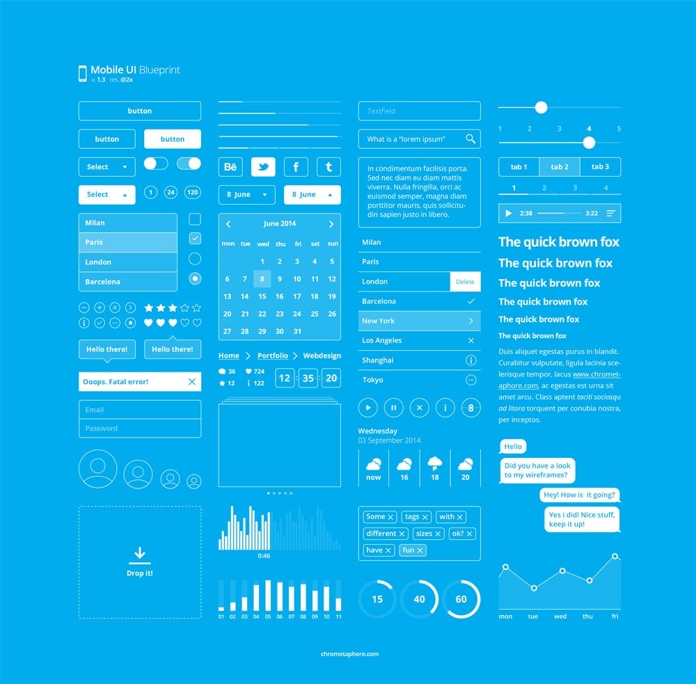 50+ Latest Free Mobile UI Elements Design Kits 18 Mobile UI Blueprint PSD