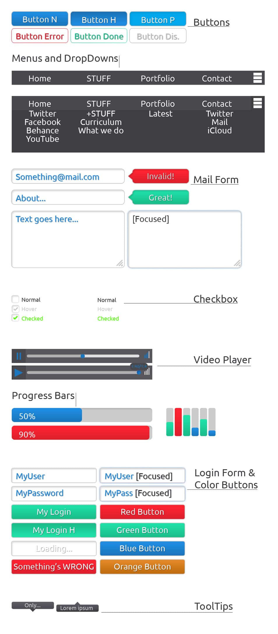 UI Kit Complete UI Kit Complete