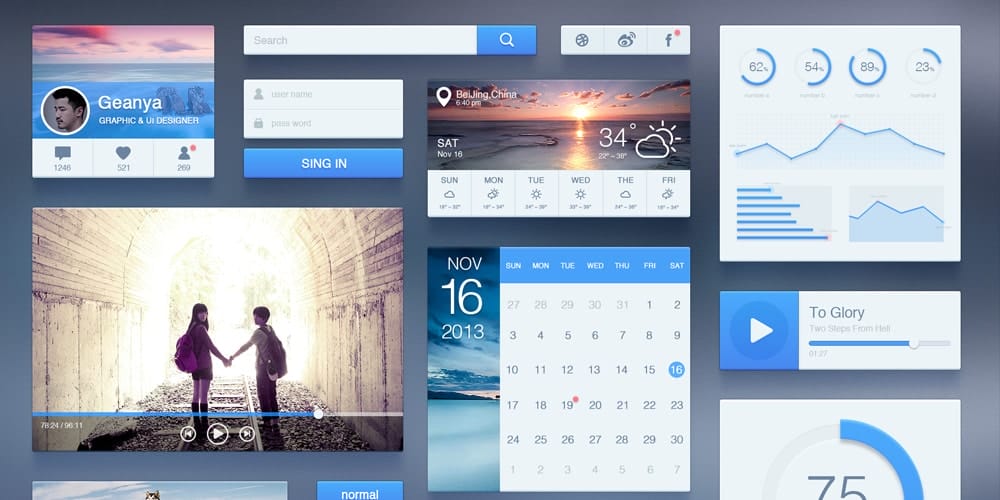 200+ Latest Free UI Kit PSD Collection 74 UI Kit PSD