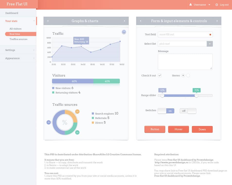 Flat dashboard Free UI kit PSD Flat dashboard Free UI kit PSD
