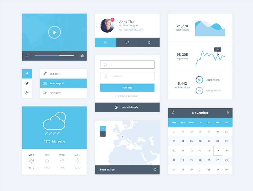 50+ Free Flat style UI Kits 41 Minimal UI Kit PSD