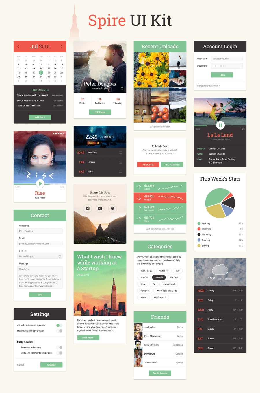 50+ Free Flat style UI Kits 2 Spire UI Kit PSD