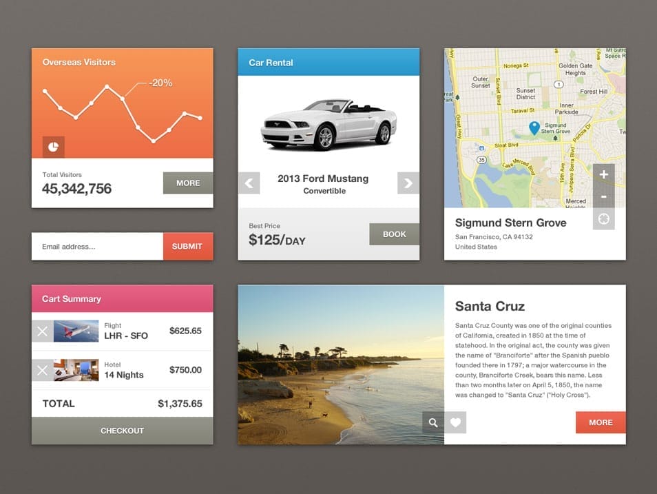 UI Kit PSD UI Kit PSD