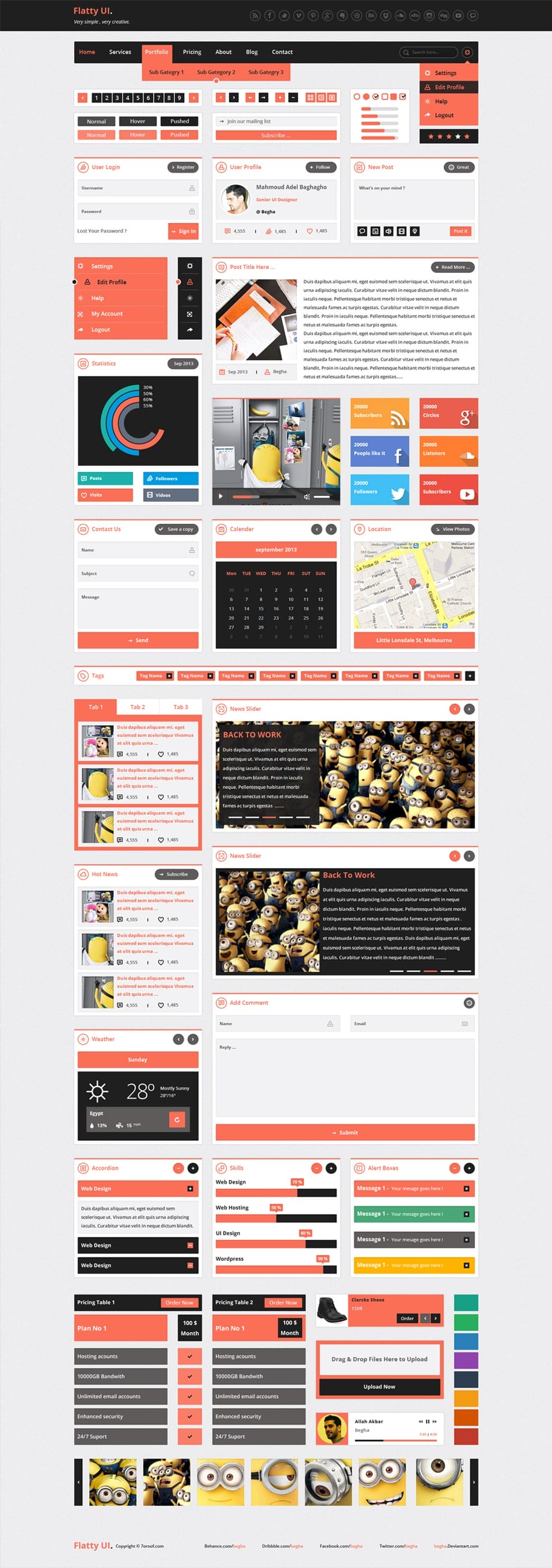 75+ Latest Free UI designs PSD 14 Flatty UI Kit