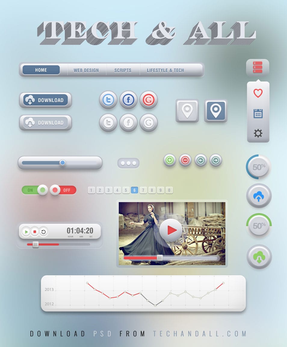 75+ Latest Free UI designs PSD 45 Full UI Components V.4 “Neo”