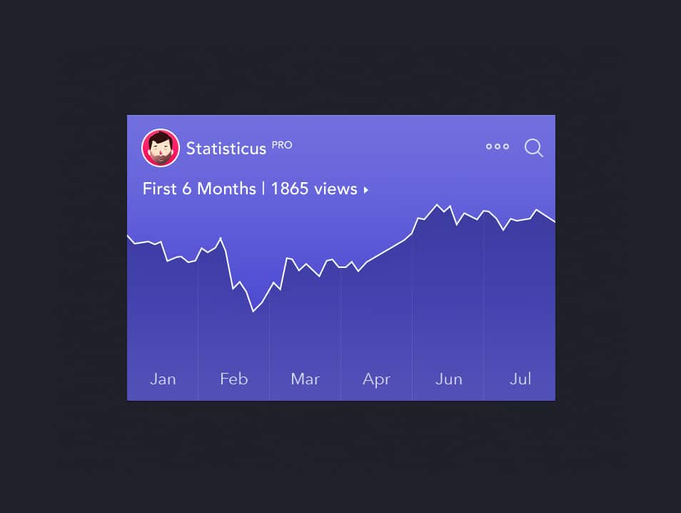 Statisticus Widget psd Statisticus Widget psd