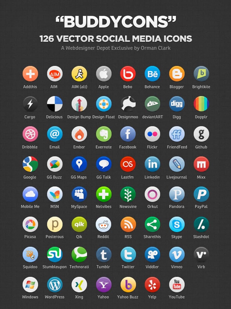500+ Best Free Social Media Icon Sets 32 “Buddycons” – Vector Social Media Icons