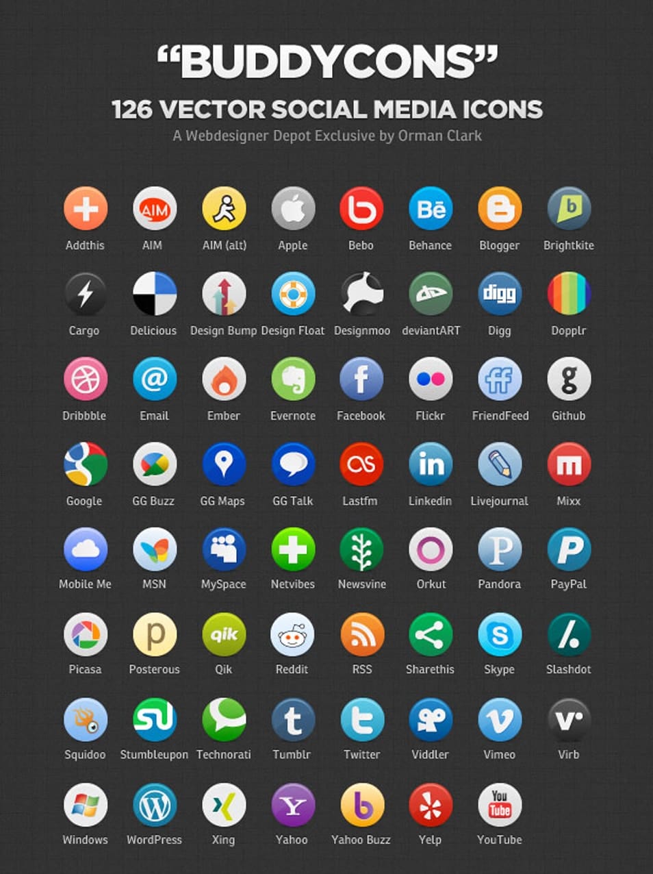 “Buddycons” – Vector Social Media Icons