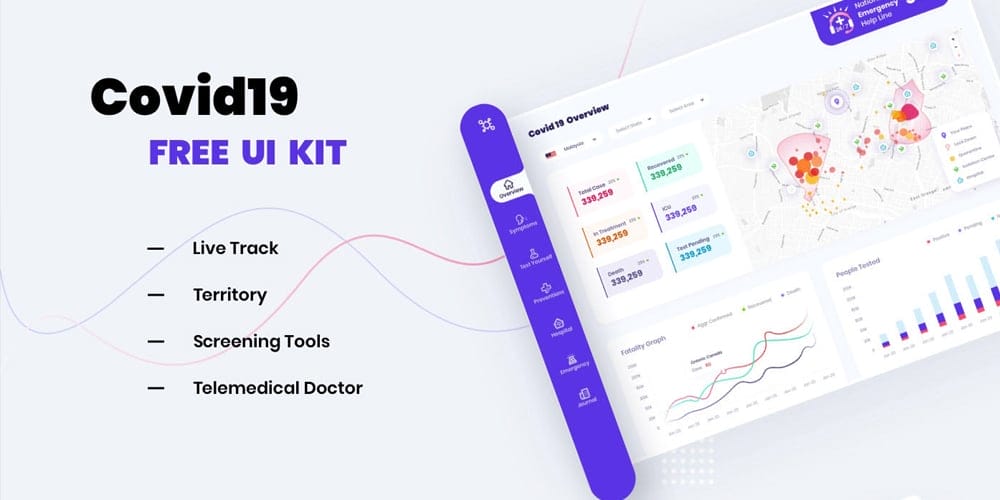Covid19 UI Kit