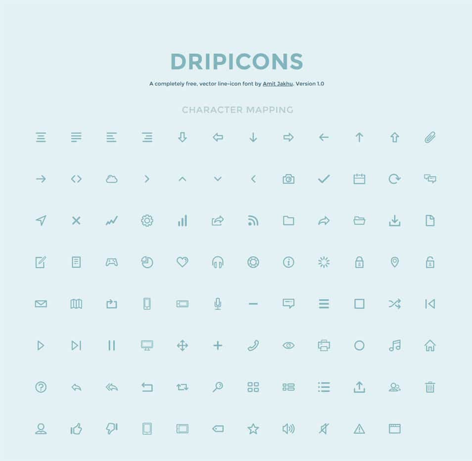 Dripicons