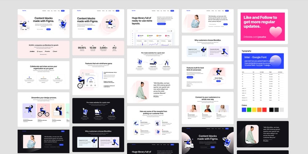 Figma Wireframe Kit