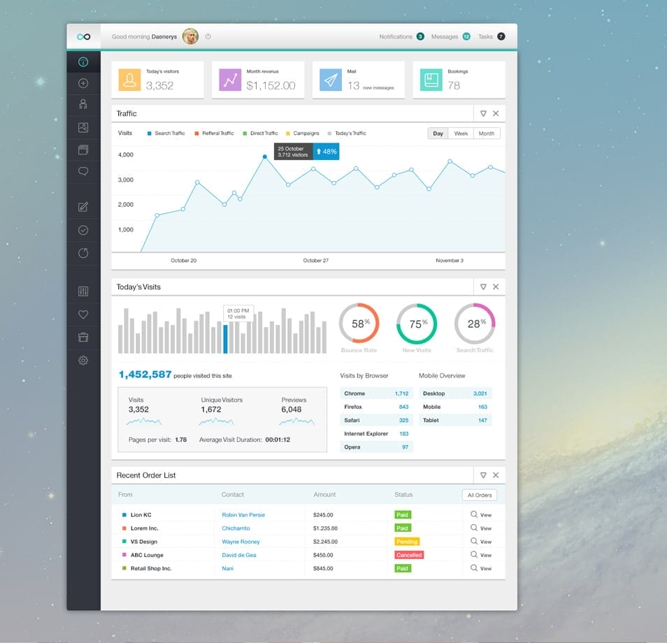 Infinite Admin PSD Infinite Admin PSD