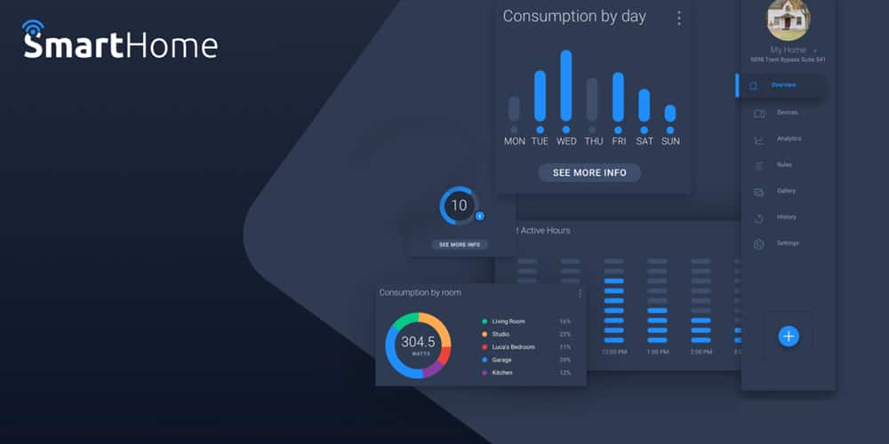 Smart Home Digital UI Kit