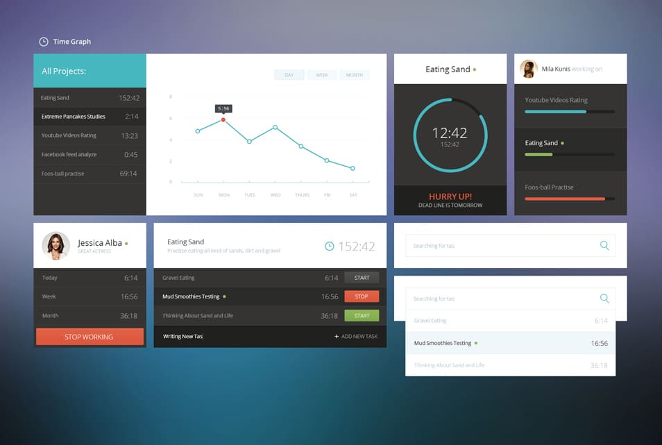 Time Graph UI Time Graph UI