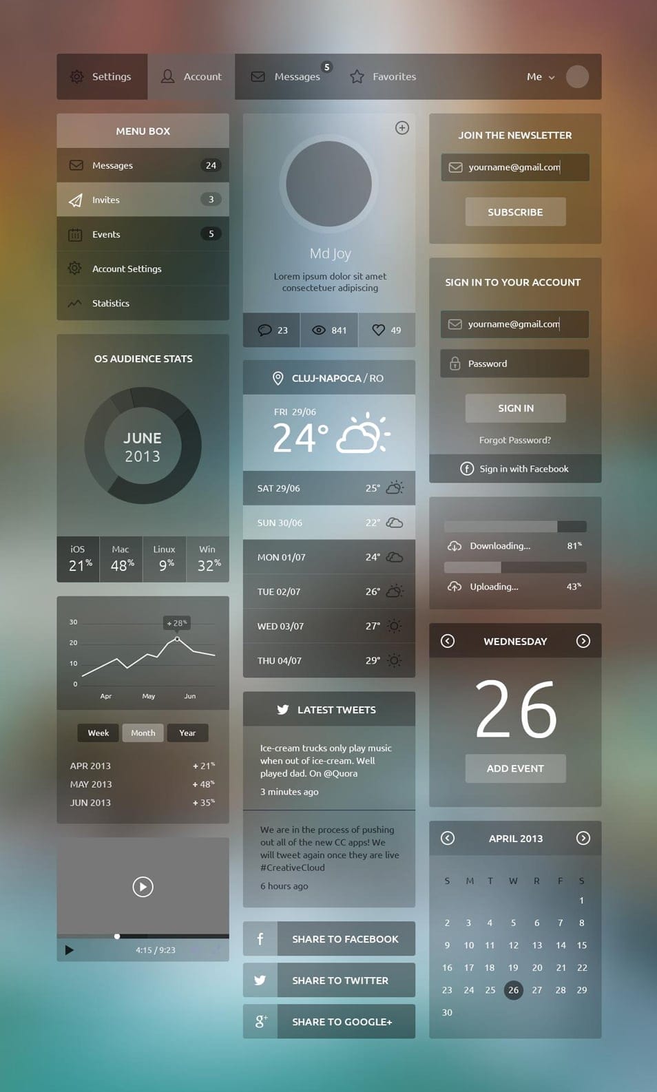 Flat UI Kits Free PSD Flat UI Kits Free PSD