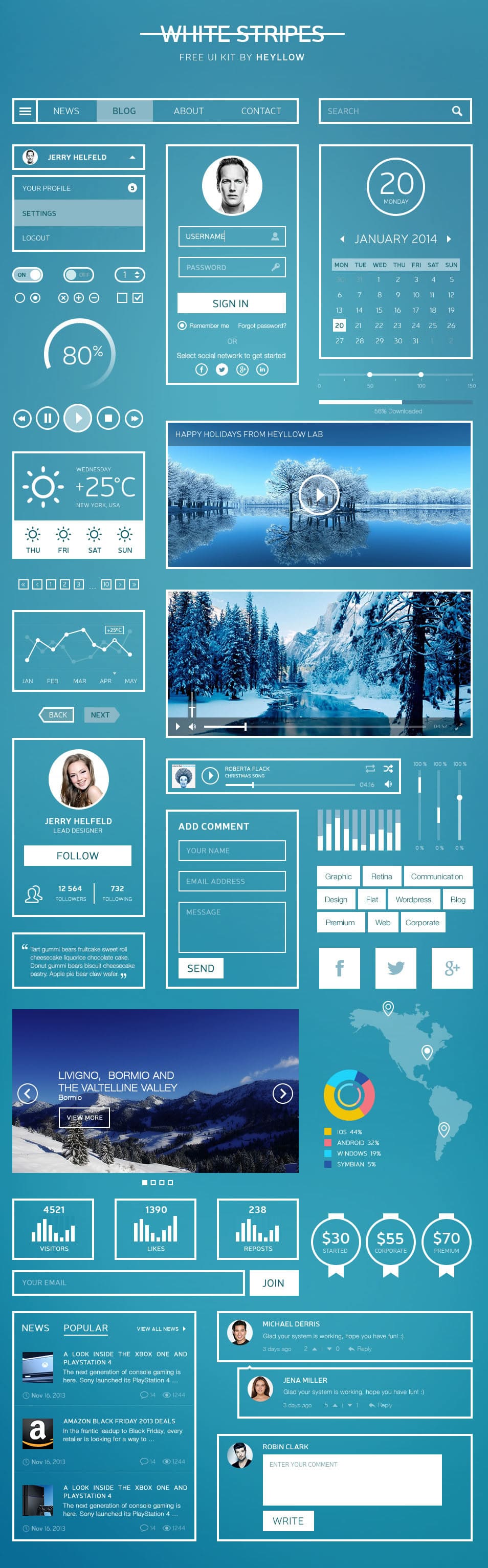 The White Stripes UI Kit The White Stripes UI Kit