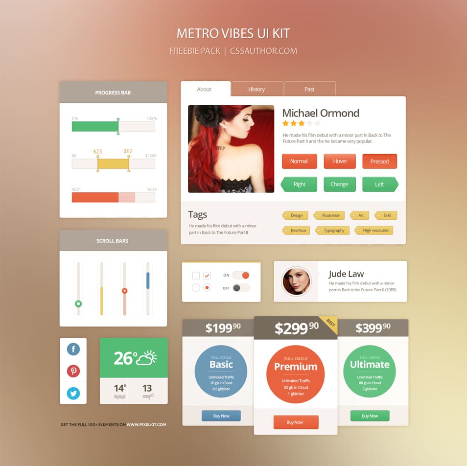 Metro Vibes Metro Vibes