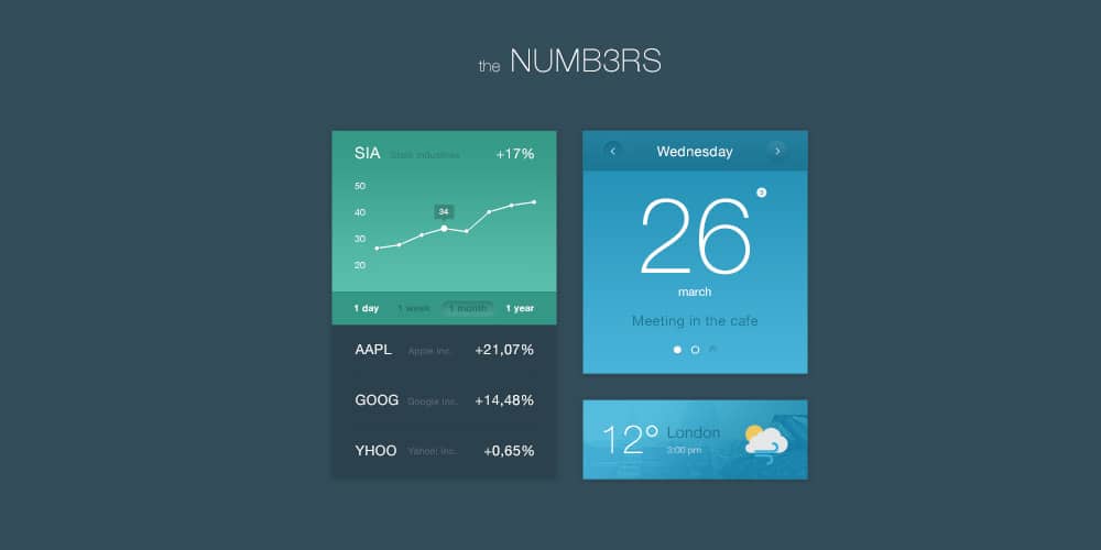 Latest Free Web Elements from March 2014 1 Numbers UI Kit